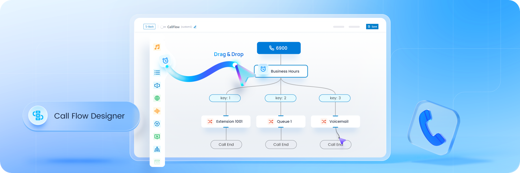 Call-Operational-Efficiency